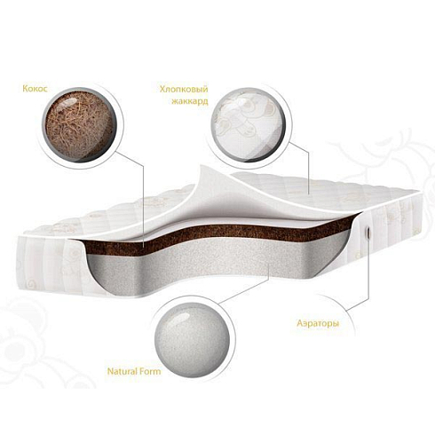 Детский матрас премиум класса EcoForm. COTTON,