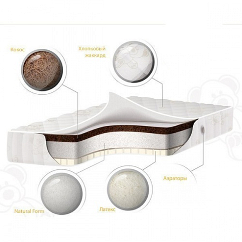 Детский матрас премиум класса EcoLatex. COTTON,